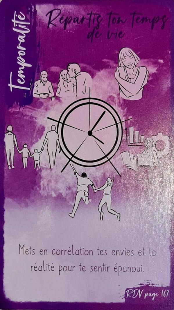 Repartis ton temps de vie temporalite jeu m auto coache par manon baudoz elise clerc steven graph